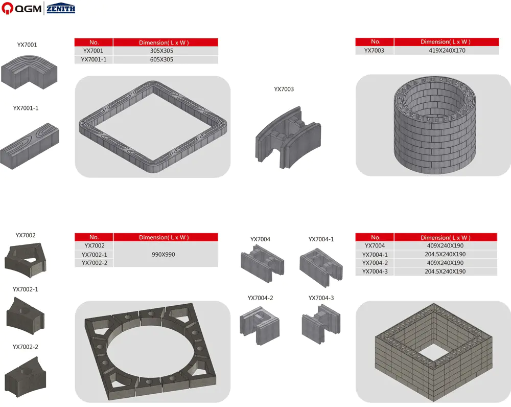 Wall Retaining Block Mould Wall Retaining Block Mould